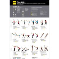 TRX Lokanības vingrinājumu sienas plakāts TRX Lokanības vingrinājumu sienas plakāts