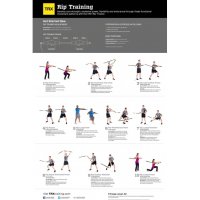 TRX RIP Treniņu plakāts TRX RIP Treniņu plakāts